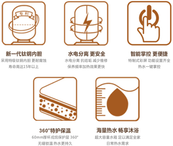 空氣能熱水器選擇有“門道”，專業研發工程師來解答