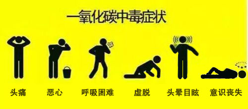 空氣源熱泵采暖，告別燃煤取暖中毒隱患