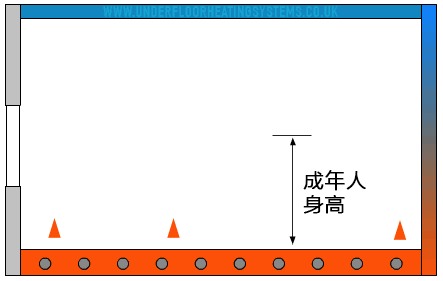自從安裝了空氣能地暖，就沒辦法安穩(wěn)睡到醒！